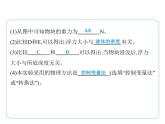 重点实验综合全练(六)　浮力相关探究实验课件-- 2024-2025学年苏科版物理八年级下册
