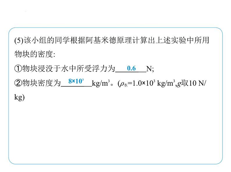 重点实验综合全练(六)　浮力相关探究实验课件-- 2024-2025学年苏科版物理八年级下册第4页