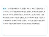 期末复习(二)课件 2024-2025学年苏科版物理八年级下册