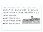 期末复习(二)课件 2024-2025学年苏科版物理八年级下册
