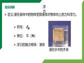 10.1《浮力》精品课件+教学设计+同步练习题（含参考答案）