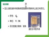 10.1《浮力》精品课件+教学设计+同步练习题（含参考答案）