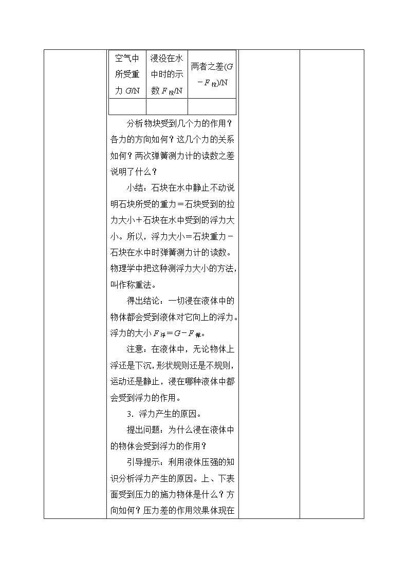 10.1《浮力》教学设计第3页