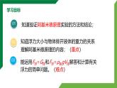 10.2《阿基米德原理》精品课件+教学设计+同步练习题（含参考答案）