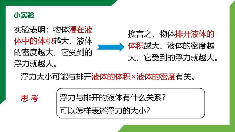 10.2《阿基米德原理》 精品课件第6页