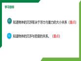 10.3《物体的浮沉条件及应用》第1课时精品课件+教学设计+同步练习题（含参考答案）