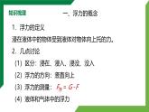第10章《浮力》章末复习习题课精品课件+教学设计+同步练习题（含参考答案）