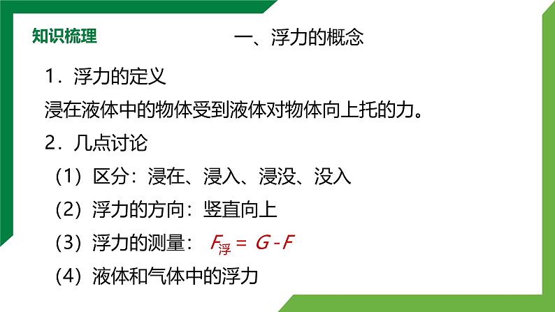 第10章《浮力》章末复习习题课 精品课件第4页