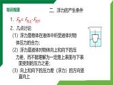 第10章《浮力》章末复习习题课精品课件+教学设计+同步练习题（含参考答案）