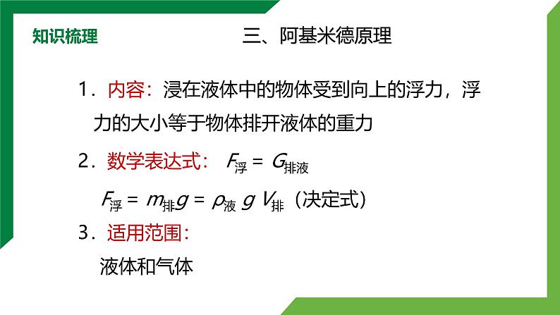 第10章《浮力》章末复习习题课 精品课件第6页