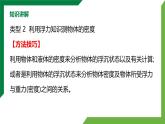 第10章《浮力》专题突破习题课精品课件+单元检测试卷（含参考答案）