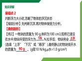 第10章《浮力》专题突破习题课精品课件+单元检测试卷（含参考答案）