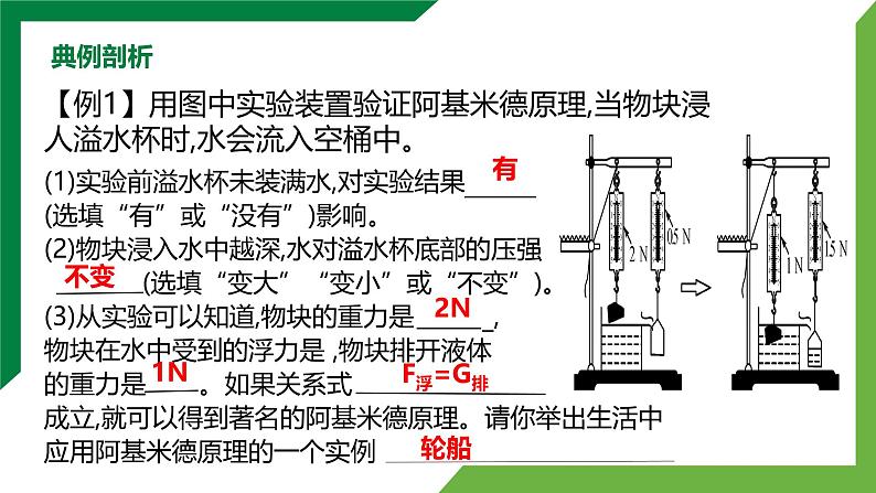 第10章《浮力》专题突破习题课精品课件+单元检测试卷（含参考答案）第6页