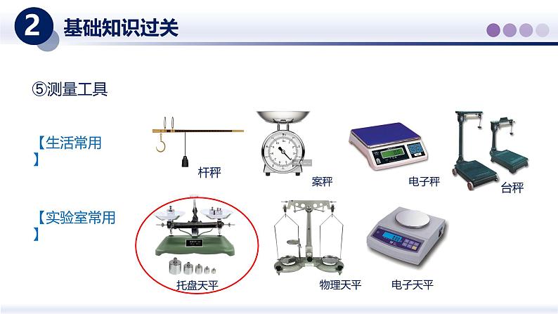 【教科版】八上物理  第六章 质量与密度（章末复习）（课件）第7页