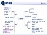 【教科版】八上物理  第一章 走進(jìn)實(shí)驗(yàn)室（章末復(fù)習(xí)）（課件）