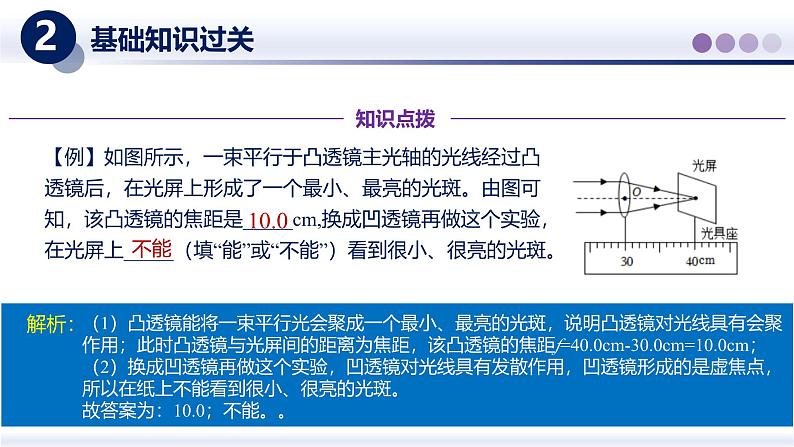 【教科版】八上物理  第四章 光的世界（二）（章末复习）（课件）第6页