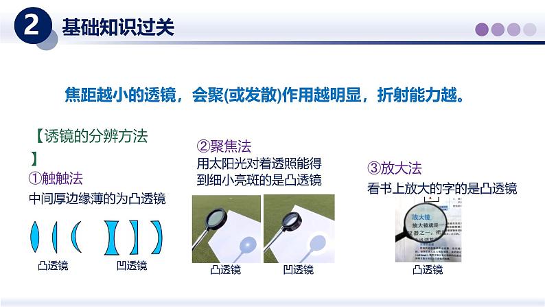 【教科版】八上物理  第四章 光的世界（二）（章末复习）（课件）第7页