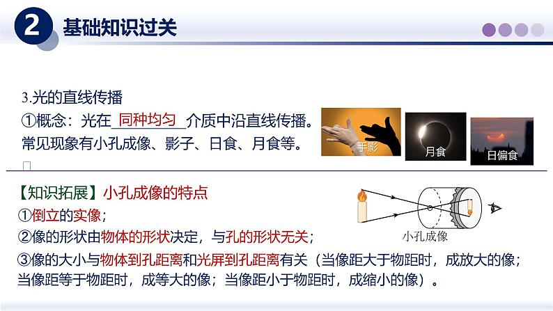 【教科版】八上物理  第四章 光的世界（一）（章末复习）（课件）第7页