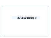 第八章 力與運(yùn)動(dòng)復(fù)習(xí)課件-- 2024-2025學(xué)年蘇科版物理八年級(jí)下冊(cè)