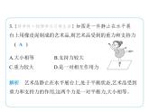 第八章 力與運(yùn)動(dòng)復(fù)習(xí)課件-- 2024-2025學(xué)年蘇科版物理八年級(jí)下冊(cè)