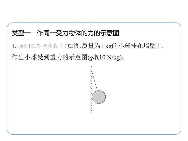 专项素养综合全练(一)　力的示意图课件- 2024-2025学年苏科版物理八年级下册第2页