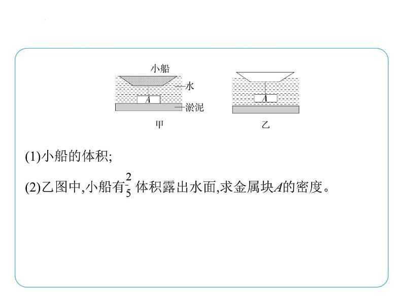 专项素养综合全练(七)　压强、浮力、密度的综合计算课件- 2024-2025学年苏科版物理八年级下册第7页