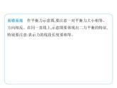 专项素养综合全练(三)　力的示意图(二)课件-- 2024-2025学年苏科版物理八年级下册