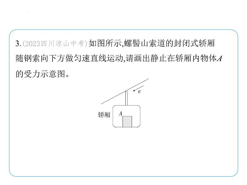 专项素养综合全练(三)　力的示意图(二)课件-- 2024-2025学年苏科版物理八年级下册第7页