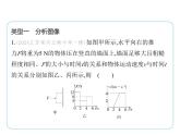专项素养综合全练(二)　力与运动关系的应用课件 --2024-2025学年苏科版物理八年级下册