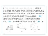 专项素养综合全练(二)　力与运动关系的应用课件 --2024-2025学年苏科版物理八年级下册