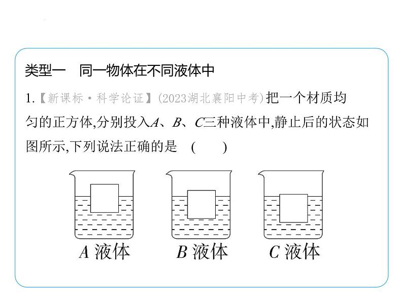 专项素养综合全练(六)　物体浮沉条件的应用分析课件 -2024-2025学年苏科版物理八年级下册第2页