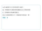 专项素养综合全练(六)　物体浮沉条件的应用分析课件 -2024-2025学年苏科版物理八年级下册