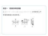 重点实验综合全练(一)　密度的测量课件- 2024-2025学年苏科版物理八年级下册