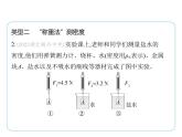 重点实验综合全练(七)　利用浮力测密度课件 --2024-2025学年苏科版物理八年级下册