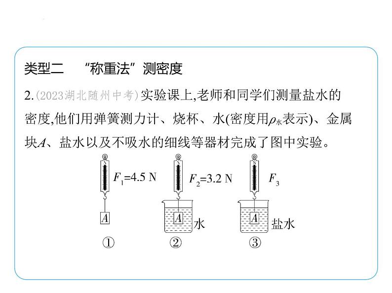 重点实验综合全练(七)　利用浮力测密度课件 --2024-2025学年苏科版物理八年级下册第5页