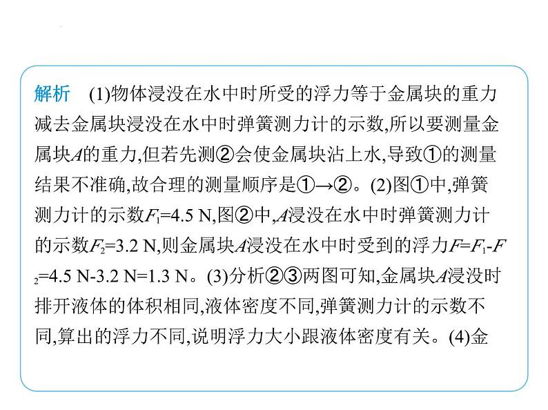 重点实验综合全练(七)　利用浮力测密度课件 --2024-2025学年苏科版物理八年级下册第7页