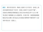 重点实验综合全练(三)　力学探究实验(二)课件- 2024-2025学年苏科版物理八年级下册