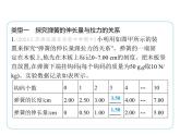 重点实验综合全练(二)　力学探究实验(一)课件- 2024-2025学年苏科版物理八年级下册