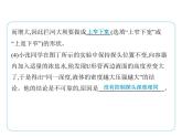 重点实验综合全练(四)　探究液体压强与哪些因素有关课件- 2024-2025学年苏科版物理八年级下册