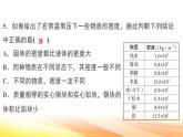 人教版（2024） 八年級(jí)上冊(cè)物理第六章 質(zhì)量與密度 測(cè)試卷課件