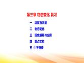 人教版（2024） 八年级上册物理：第三章 物态变化 复习课件