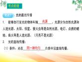 人教版（2024） 八年级上册物理：第四章 光现象 复习课件