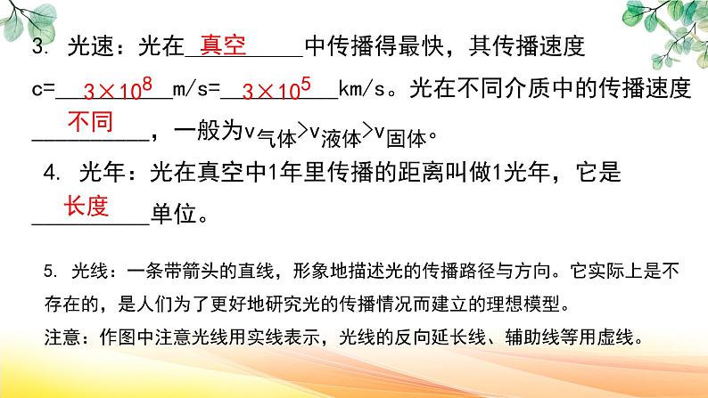 人教版（2024） 八年级上册物理：第四章 光现象 复习课件第4页