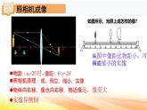 人教版（2024） 八年級(jí)上冊(cè)物理：第五章 透鏡及其應(yīng)用 復(fù)習(xí)課件