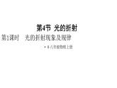 初中物理新人教版八年級(jí)上冊(cè)第四章第四節(jié)第一課時(shí) 光的折射現(xiàn)象及規(guī)律教學(xué)課件2024秋
