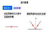 初中物理新人教版八年級(jí)上冊(cè)第四章第四節(jié)第一課時(shí) 光的折射現(xiàn)象及規(guī)律教學(xué)課件2024秋