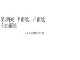 初中物理新人教版八年級(jí)上冊(cè)第四章第三節(jié)第二課時(shí) 平面鏡、凸面鏡和凹面鏡教學(xué)課件2024秋