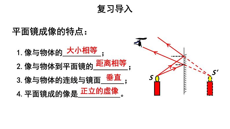 初中物理新人教版八年级上册第四章第三节第二课时 平面镜、凸面镜和凹面镜教学课件2024秋第4页