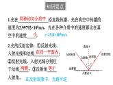 初中物理新教科版八年级上册第四章 光的世界复习题教学课件2024秋