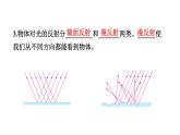 初中物理新教科版八年级上册第四章 光的世界复习题教学课件2024秋